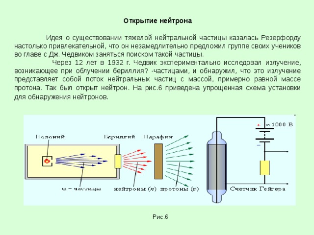 Открытие нейтрона   Идея о существовании тяжелой нейтральной частицы казалась Резерфорду настолько привлекательной, что он незамедлительно предложил группе своих учеников во главе с Дж. Чедвиком заняться поиском такой частицы.  Через 12 лет в 1932 г. Чедвик экспериментально исследовал излучение, возникающее при облучении бериллия? -частицами, и обнаружил, что это излучение представляет собой поток нейтральных частиц с массой, примерно равной массе протона. Так был открыт нейтрон. На рис.6 приведена упрощенная схема установки для обнаружения нейтронов.     Рис.6 