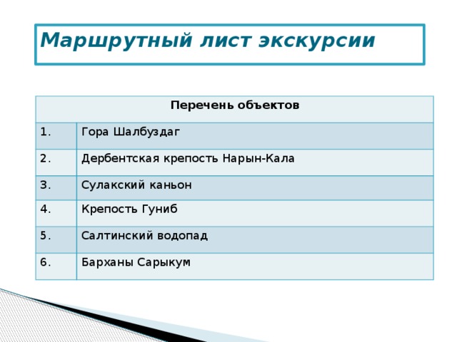 Маршрутный лист экскурсии Перечень объектов 1. Гора Шалбуздаг 2. Дербентская крепость Нарын-Кала 3. Сулакский каньон 4. Крепость Гуниб 5. Салтинский водопад 6. Барханы Сарыкум 