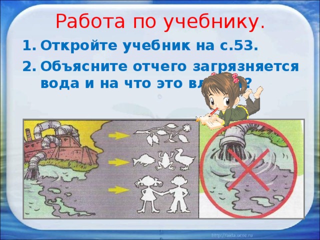 Работа по учебнику. Откройте учебник на с.53. Объясните отчего загрязняется вода и на что это влияет? 