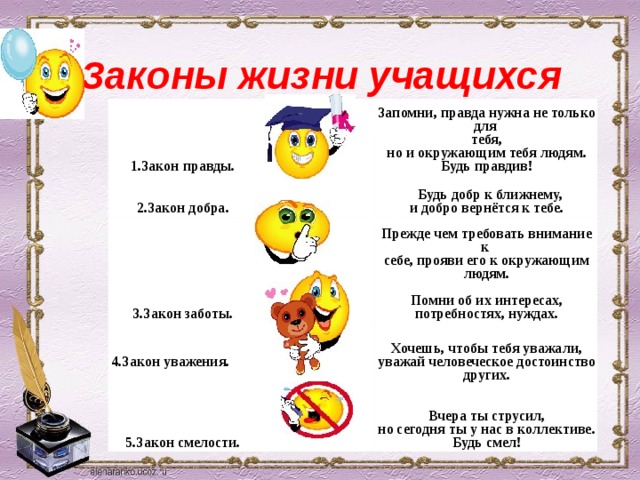 Законы жизни учащихся 1.Закон правды. 2.Закон добра. 3.Закон заботы. Запомни, правда нужна не только для тебя, но и окружающим тебя людям. Будь правдив!    Будь добр к ближнему, и добро вернётся к тебе. 4.Закон уважения. Прежде чем требовать внимание к себе, прояви его к окружающим людям. 5.Закон смелости. Хочешь, чтобы тебя уважали, уважай человеческое достоинство других. Помни об их интересах, потребностях, нуждах. Вчера ты струсил, но сегодня ты у нас в коллективе. Будь смел! 