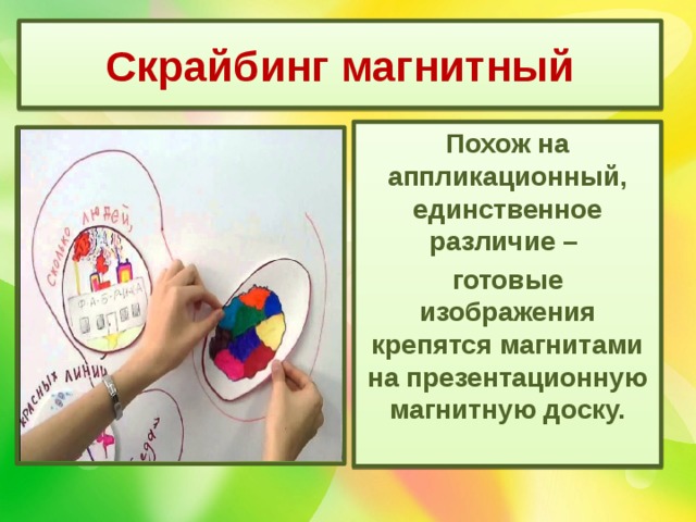 Скрайбинг магнитный Похож на аппликационный, единственное различие – готовые изображения крепятся магнитами на презентационную магнитную доску. 