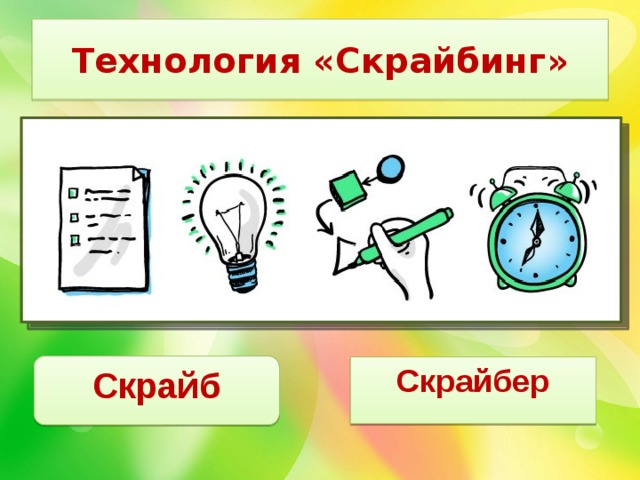 Технология «Скрайбинг» Скрайб Скрайбер 