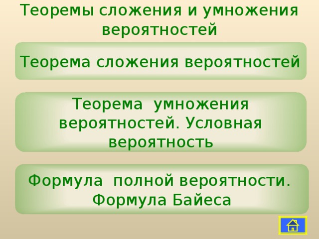 Теоремы сложения и умножения вероятностей   Теорема сложения вероятностей Теорема умножения вероятностей. Условная вероятность Формула полной вероятности. Формула Байеса 