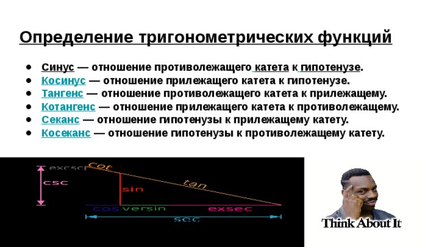 Определение тригонометрических функций Синус — отношение противолежащего  катета к  гипотенузе . Косинус — отношение прилежащего катета к гипотенузе. Тангенс — отношение противолежащего катета к прилежащему. Котангенс — отношение прилежащего катета к противолежащему. Секанс — отношение гипотенузы к прилежащему катету. Косеканс — отношение гипотенузы к противолежащему катету. 