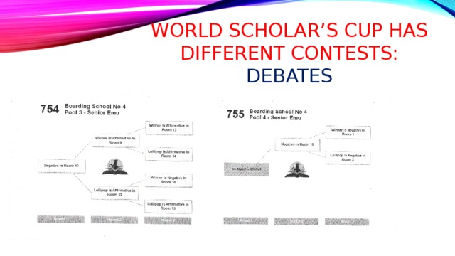 World scholar’s cup has different contests:  debates 