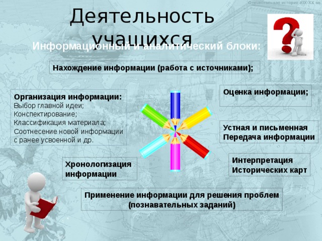 Деятельность учащихся Информационный и аналитический блоки: Нахождение информации (работа с источниками); Оценка информации; Организация информации: Выбор главной идеи; Конспектирование; Классификация материала; Соотнесение новой информации с ранее усвоенной и др. Устная и письменная Передача информации Интерпретация Исторических карт Хронологизация информации Применение информации для решения проблем (познавательных заданий) 