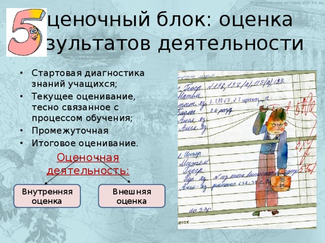 Оценочный блок: оценка результатов деятельности Стартовая диагностика знаний учащихся; Текущее оценивание, тесно связанное с процессом обучения; Промежуточная Итоговое оценивание. Оценочная деятельность: Внутренняя оценка Внешняя оценка 