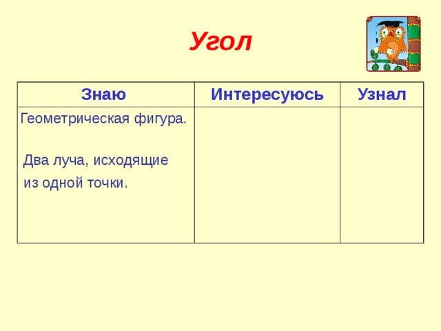 Угол Знаю Интересуюсь Узнал Геометрическая фигура. Два луча, исходящие из одной точки. 