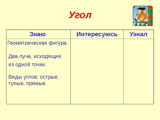 Угол Знаю Интересуюсь Узнал Геометрическая фигура. Два луча, исходящие из одной точки. Виды углов: острые, тупые, прямые. 