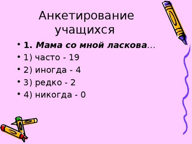 Анкетирование учащихся 1. Мама со мной ласкова … 1) часто - 19 2) иногда - 4 3) редко - 2 4) никогда - 0 