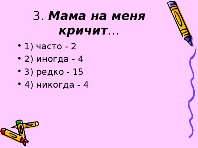 3. Мама на меня кричит … 1) часто - 2 2) иногда - 4 3) редко - 15 4) никогда - 4 