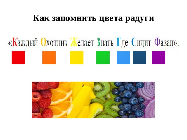 Как запомнить цвета радуги 