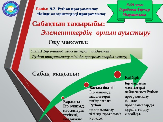  № 59 жом Туребаева Гаухар Мырзанқызы Бөлім: 9.3 Python программалау  тілінде алгоритмдерді программалау Сабақтың тақырыбы:  Элементтердің орнын ауыстыру Оқу мақсаты: 9.3.3.1 Бір өлшемді массивтерді пайдаланып  Python программалау тілінде программаларды жасау; Сабақ мақсаты: Кейбірі: Бір өлшемді массивтерді пайдаланып Python программалау тілінде программаларды құрып, талдау жасайды. Басым бөлігі:   Бір өлшемді массивтерді пайдаланып Python программалау тілінде программа құрады. Барлығы: Бір өлшемді массивтерді түсінеді, қолданады.  