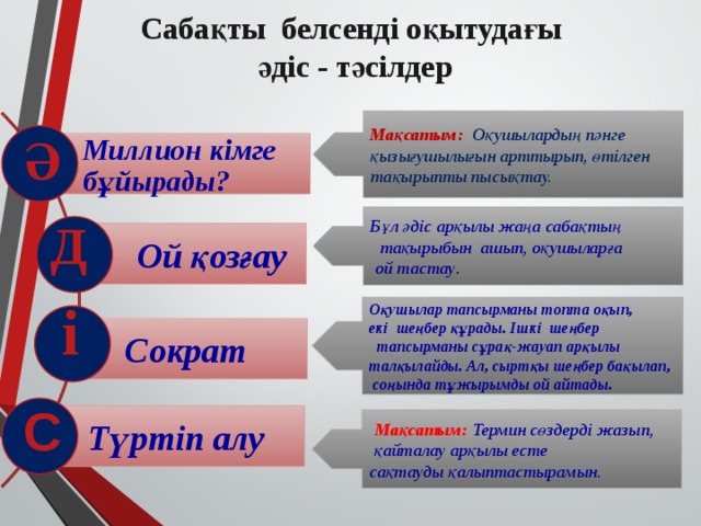 Сабақты белсенді оқытудағы әдіс - тәсілдер Мақсатым:  Оқушылардың пәнге қызығушылығын арттырып, өтілген тақырыпты пысықтау. Ә Миллион кімге бұйырады? Бұл әдіс арқылы жаңа сабақтың  тақырыбын ашып, оқушыларға  ой тастау . Д Ой қозғау і Оқушылар тапсырманы топта оқып, екі шеңбер құрады. Ішкі шеңбер  тапсырманы сұрақ-жауап арқылы талқылайды. Ал, сыртқы шеңбер бақылап,  соңында тұжырымды ой айтады. Сократ С Түртіп алу  Мақсатым: Термин сөздерді жазып,  қайталау арқылы есте сақтауды қалыптастырамын. 