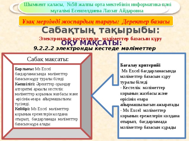 Шымкент қаласы, №58 жалпы орта мектебінің информатика пәні мұғалімі Есенгелдиева Лаззат Айдаровна Ұзақ мерзімді жоспардың тарауы: Деректер базасы Сабақтың тақырыбы: Электрондық кестелерде мәліметтер базасын құру Оқу мақсаты: 9.2.2.2 электронды кестеде мәліметтер қорын құру Барлығы: Ms Excel бағдарламасында мәліметтер базасын құру туралы біледі Бағалау критерийі Көпшілігі: Әрекеттер орындау алгоритмі арқылы кестелік мәліметтер қорының жазбасы және өрісінің өзара айырмашылығы түсінеді.  Ms Excel бағдарламасында мәліметтер базасын құру туралы біледі Кейбірі: Ms Excel мәліметтер қорының ережелерін қолдана отырып, бағдарламада мәліметтер базасын құра алады - Кестелік мәліметтер қорының жазбасы және өрісінің өзара айырмашылығын ажыратады - Ms Excel мәліметтер қорының ережелерін қолдана отырып, бағдарламада мәліметтер базасын құрады Сабақ мақсаты: 