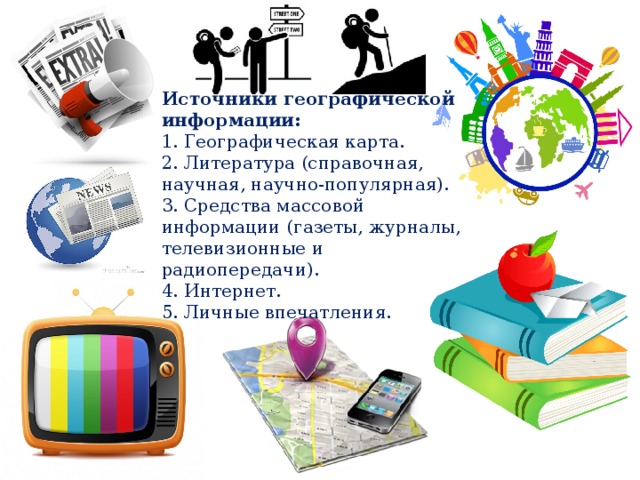Источники географической информации: 1. Географическая карта. 2. Литература (справочная, научная, научно-популярная). 3. Средства массовой информации (газеты, журналы, телевизионные и радиопередачи). 4. Интернет. 5. Личные впечатления. 