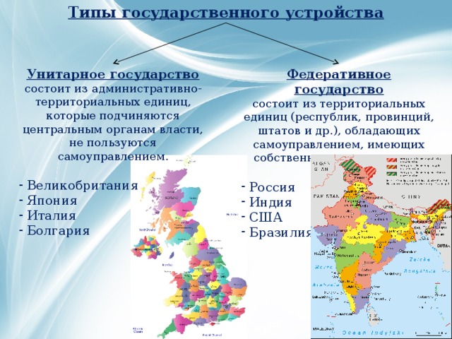 Типы государственного устройства Унитарное государство Федеративное государство состоит из административно-территориальных единиц, которые подчиняются центральным органам власти, не пользуются самоуправлением. состоит из территориальных единиц (республик, провинций, штатов и др.), обладающих самоуправлением, имеющих собственные органы власти.    Великобритания  Япония  Италия  Болгария  Россия  Индия  США  Бразилия 