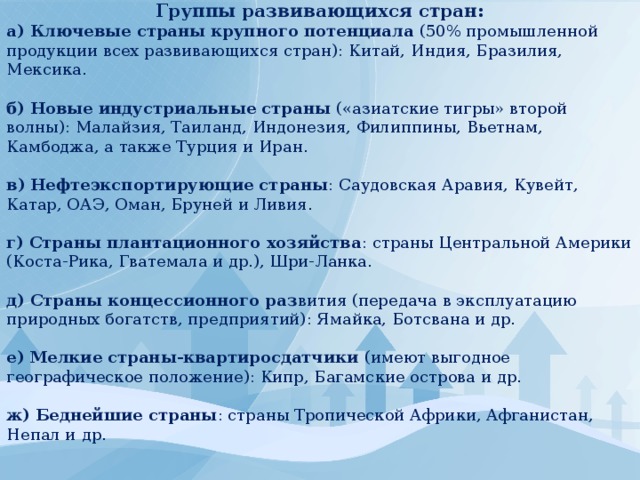 Группы развивающихся стран: а) Ключевые страны крупного потенциала (50% промышленной продукции всех развивающихся стран): Китай, Индия, Бразилия, Мексика. б) Новые индустриальные страны («азиатские тигры» второй волны): Малайзия, Таиланд, Индонезия, Филиппины, Вьетнам, Камбоджа, а также Турция и Иран. в) Нефтеэкспортирующие страны : Саудовская Аравия, Кувейт, Катар, ОАЭ, Оман, Бруней и Ливия. г) Страны плантационного хозяйства : страны Центральной Америки (Коста-Рика, Гватемала и др.), Шри-Ланка. д) Страны концессионного раз вития (передача в эксплуатацию природных богатств, предприятий): Ямайка, Ботсвана и др. е) Мелкие страны-квартиросдатчики (имеют выгодное географическое положение): Кипр, Багамские острова и др. ж) Беднейшие страны : страны Тропической Африки, Афганистан, Непал и  др. 
