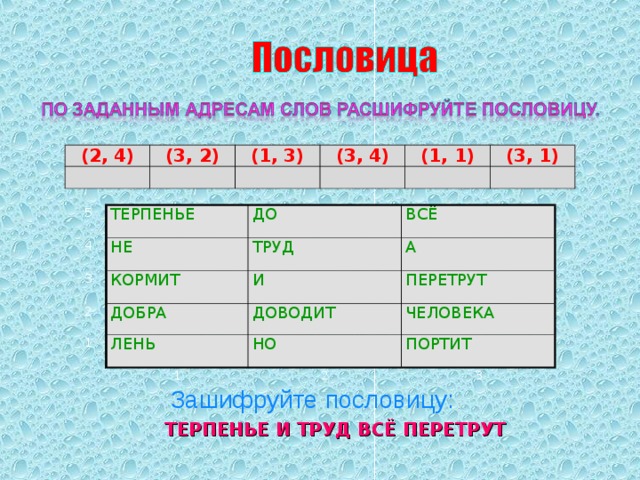 (2, 4) (3, 2) (1, 3) (3, 4) (1, 1) (3, 1) 5 4 ТЕРПЕНЬЕ ДО 3 НЕ ВСЁ 2 ТРУД КОРМИТ 1 И ДОБРА А ДОВОДИТ ЛЕНЬ ПЕРЕТРУТ ЧЕЛОВЕКА НО 1 ПОРТИТ 2 3 Зашифруйте пословицу:  ТЕРПЕНЬЕ И ТРУД ВСЁ ПЕРЕТРУТ 