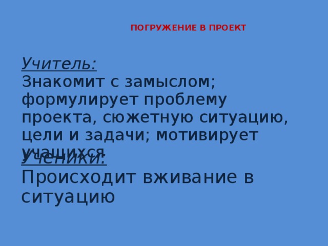  ПОГРУЖЕНИЕ В ПРОЕКТ Учитель: Знакомит с замыслом; формулирует проблему проекта, сюжетную ситуацию, цели и задачи; мотивирует учащихся Ученики: Происходит вживание в ситуацию 