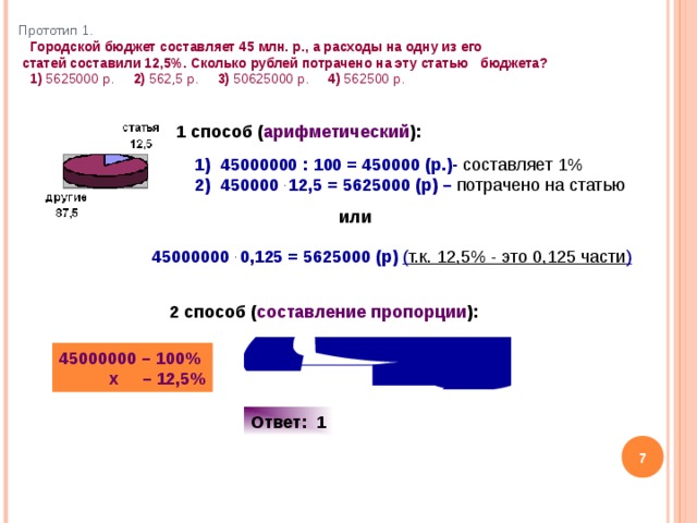 Прототип 1.      Городской бюджет составляет 45 млн. р., а расходы на одну из его  статей составили 12,5%. Сколько рублей потрачено на эту статью бюджета?     1) 5625000 р.     2) 562,5 р.     3) 50625000 р.     4) 562500 р. 1 способ ( арифметический ):  45000000 : 100 = 450000 (р.)- составляет 1% 450000 . 12,5 = 5625000 (р) – потрачено на статью или 45000000 . 0,125 = 5625000 (р) ( т.к. 12,5% - это 0,125 части ) 2 способ ( составление пропорции ): 45000000 – 100%  х – 12,5% Ответ: 1 7 