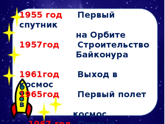 1955 год Первый спутник  на Орбите 1957год Строительство  Байконура 1961год Выход в космос 1965год Первый полет в  космос  1967 год Первый суточный  полёт в космос  