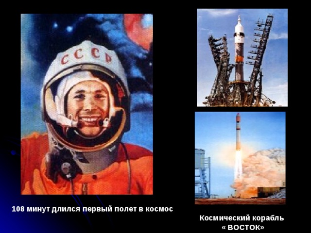 108 минут длился первый полет в космос Космический корабль « ВОСТОК» 