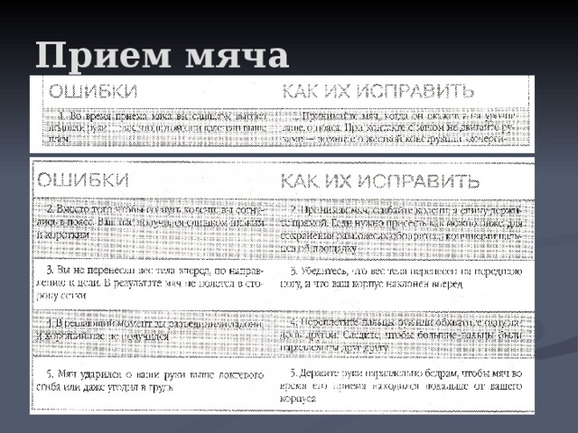 Прием мяча 