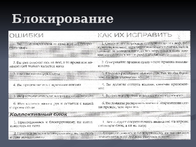 Блокирование 