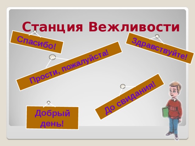 Спасибо! Добрый день! Прости, пожалуйста! Здравствуйте! До свидания! Станция Вежливости 