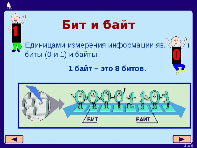 Бит и байт Единицами измерения информации являются биты (0 и 1) и байты. 1 байт – это 8 битов . 