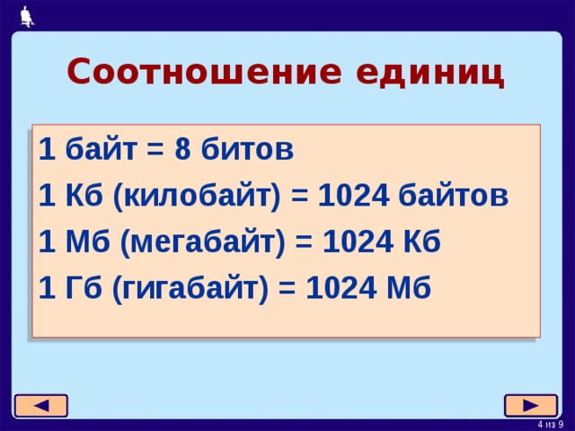 Соотношение единиц 1 байт = 8 битов 1 Кб (килобайт) = 1024 байтов 1 Мб (мегабайт) = 1024 Кб 1 Гб (гигабайт) = 1024 Мб 