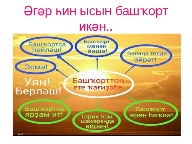 Әгәр һин ысын башҡорт икән.. 