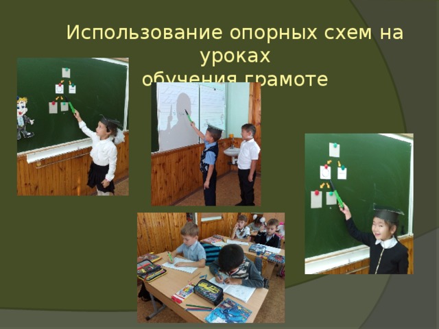 Использование опорных схем на уроках  обучения грамоте 