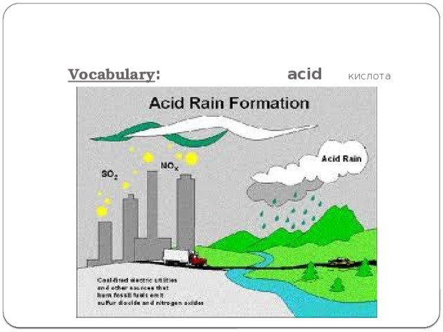     Vocabulary : acid кислота 