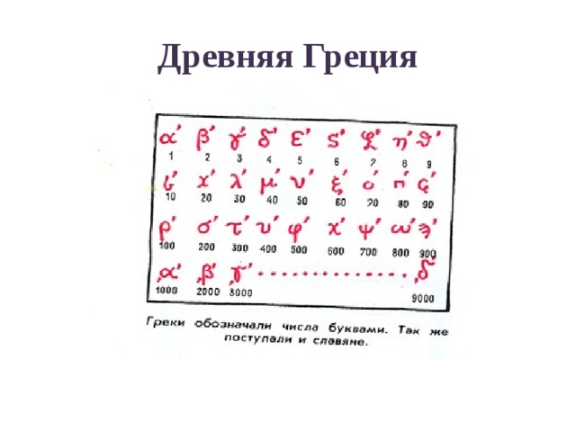 Древняя Греция 
