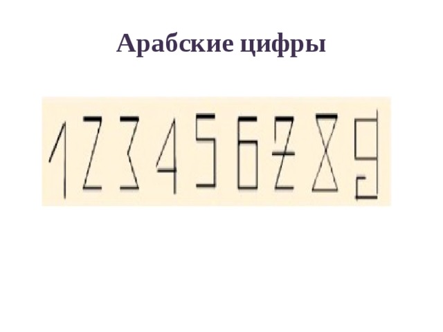 Арабские цифры 