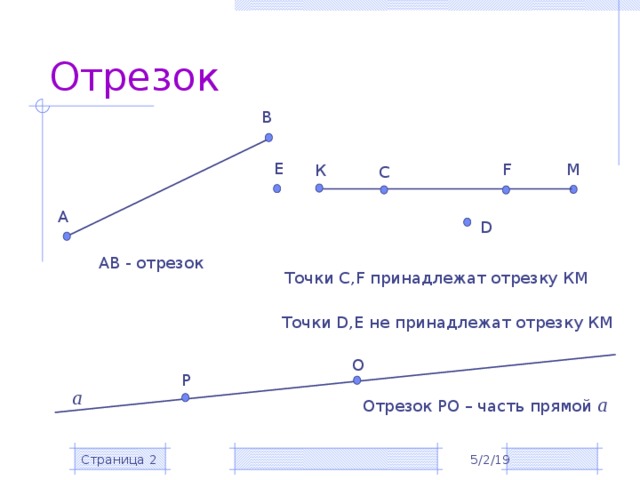 Отрезок В E F М К С А D АВ - отрезок Точки С,F принадлежат отрезку КМ Точки D,E не принадлежат отрезку КМ О Р а Отрезок РО – часть прямой а Страница  5/2/19 