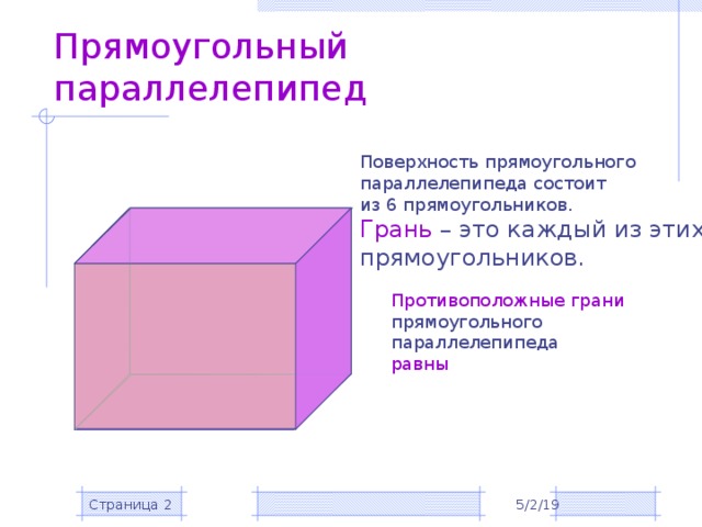 Прямоугольный параллелепипед Поверхность прямоугольного параллелепипеда состоит из 6 прямоугольников. Грань – это каждый из этих прямоугольников. Противоположные грани  прямоугольного параллелепипеда равны Страница  5/2/19 