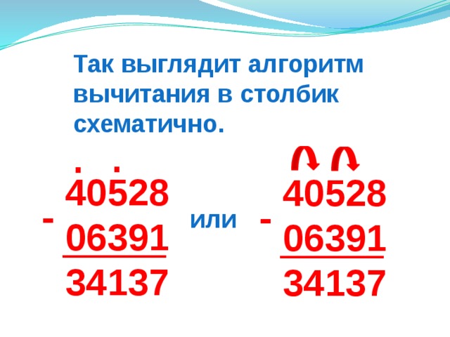 Так выглядит алгоритм вычитания в столбик схематично. . . - - или 40528 06391 34137 40528 06391 34137 
