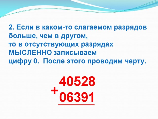 2. Если в каком-то слагаемом разрядов больше, чем в другом,  то в отсутствующих разрядах МЫСЛЕННО записываем  цифру 0. После этого проводим черту. 