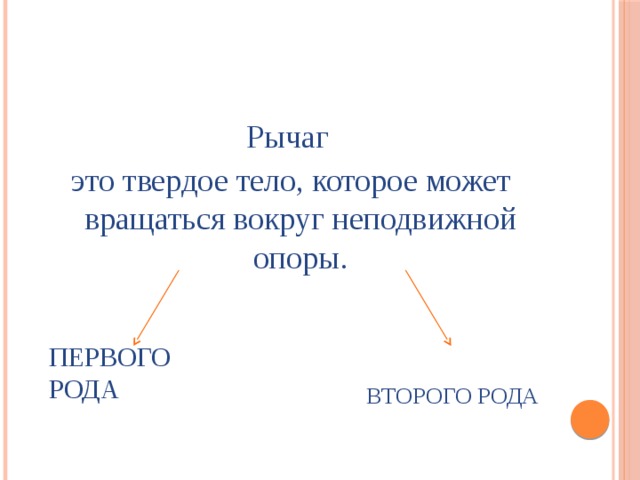 Рычаг это твердое тело, которое может вращаться вокруг неподвижной опоры. Первого рода Второго рода 