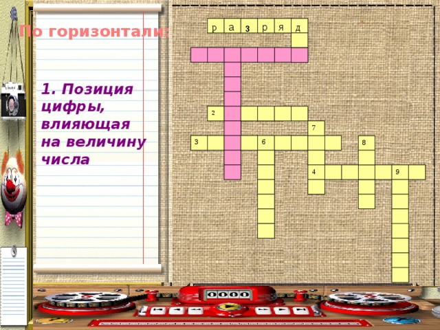р д я р з 5 1 По горизонтали: а 1. Позиция цифры, влияющая на величину числа 2 2 7 7 6 3 6 3 8 8 9 4 4 9 