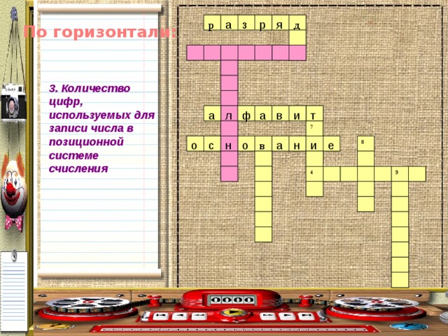 а я з р я д р д р з а р По горизонтали: 3. Количество цифр, используемых для записи числа в позиционной системе счисления  т в а ф а в л и л и а ф а т 7 7 е 6 3 н и о о н а в с 8 8 4 4 9 9 