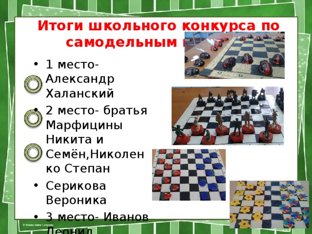 Итоги школьного конкурса по самодельным шашкам 1 место- Александр Халанский 2 место- братья Марфицины Никита и Семён,Николенко Степан Серикова Вероника 3 место- Иванов Леонид Лисиин Анастасия 