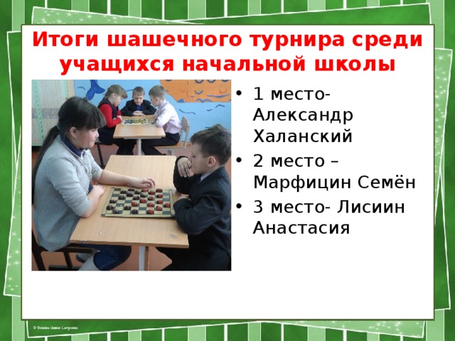 Итоги шашечного турнира среди учащихся начальной школы 1 место- Александр Халанский 2 место – Марфицин Семён 3 место- Лисиин Анастасия 
