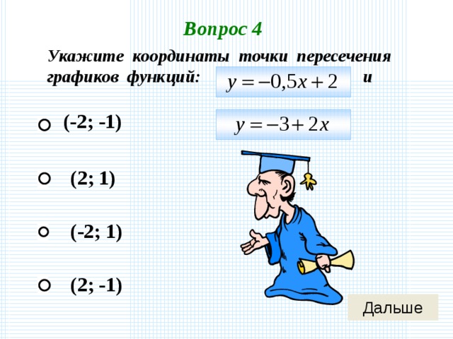 Вопрос 4 Укажите координаты точки пересечения графиков функций: и (-2; -1) (2; 1) (-2; 1) (2; -1) 