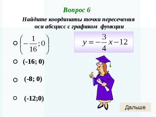 Вопрос 6 Найдите координаты точки пересечения оси абсцисс с графиком функции (-16; 0) (-8; 0) (-12;0) 