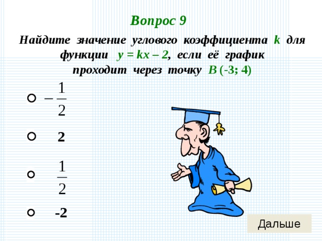 Вопрос 9 Найдите значение углового коэффициента k  для функции у = kx – 2 , если её график проходит через точку В (-3; 4) 2 -2 