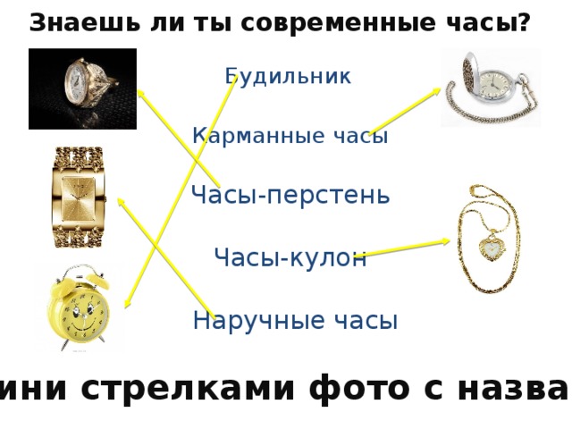 Знаешь ли ты современные часы? Будильник Карманные часы Часы-перстень Часы-кулон Наручные часы Соедини стрелками фото с названием. 